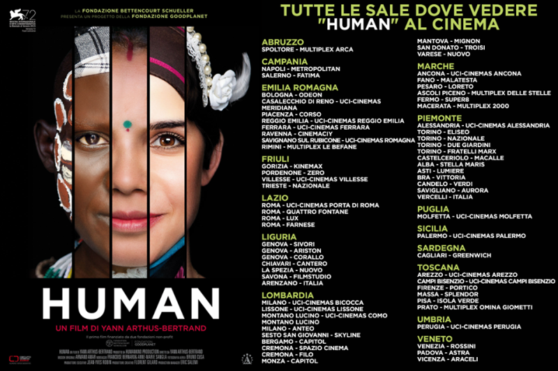 HUMAN LOC